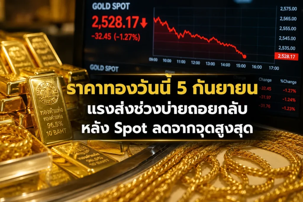 ราคาทองวันนี้ 5 กันยายน แรงส่งช่วงบ่ายถอยกลับ หลัง Spot ลดจากจุดสูงสุด