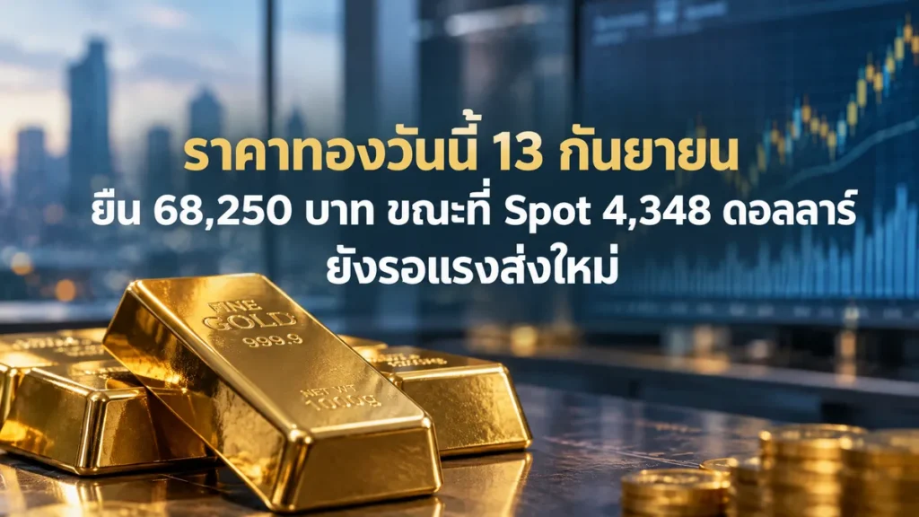ราคาทองวันนี้ 13 กันยายน ยืน 68,250 บาท ขณะที่ Spot 4,348 ดอลลาร์ยังรอแรงส่งใหม่