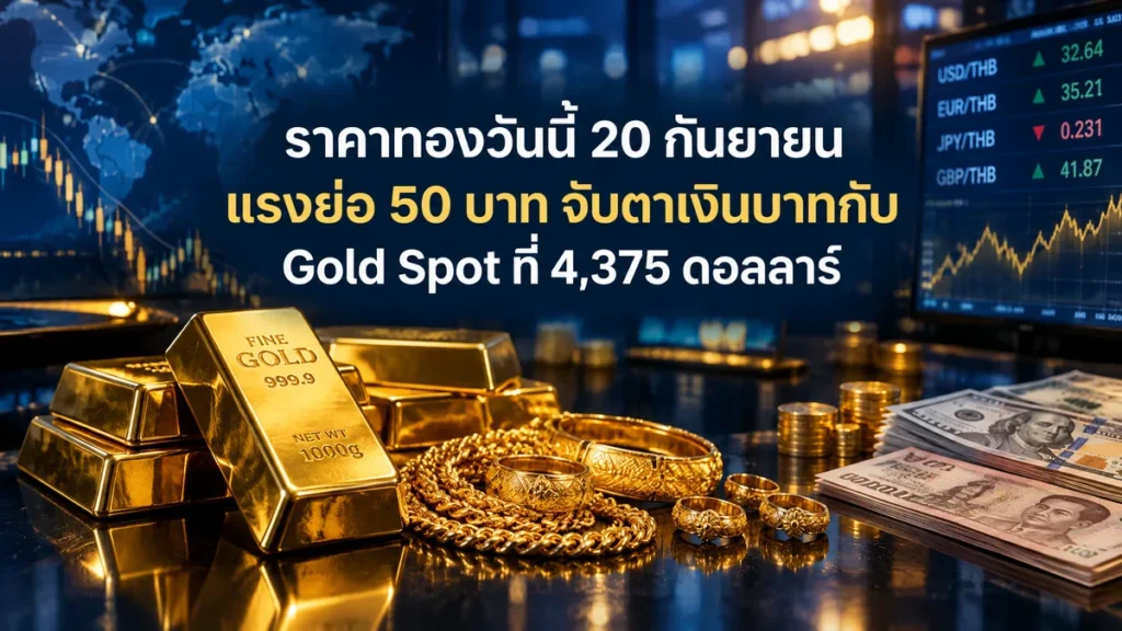 ราคาทองวันนี้ 20 กันยายน แรงย่อ 50 บาท จับตาเงินบาทกับ Gold Spot ที่ 4,375 ดอลลาร์
