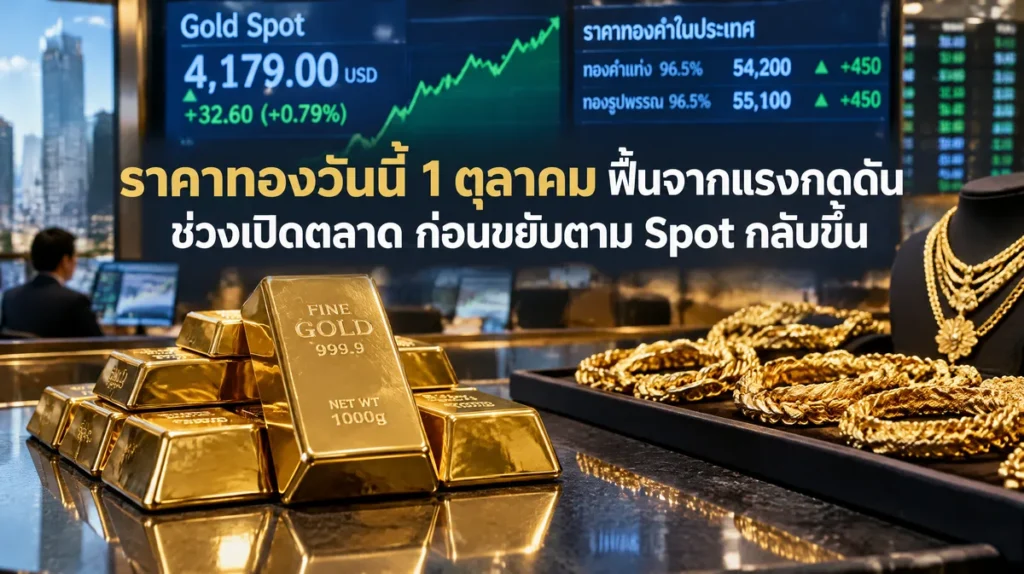 ราคาทองวันนี้ 1 ตุลาคม ฟื้นจากแรงกดดันช่วงเปิดตลาด ก่อนขยับตาม Spot กลับขึ้น