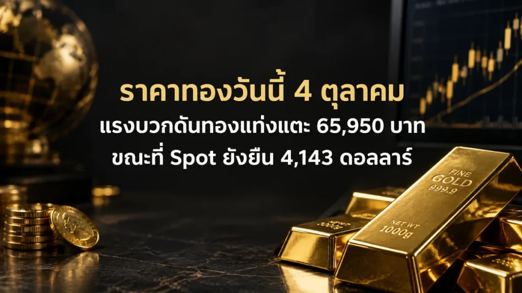 ราคาทองวันนี้ 4 ตุลาคม แรงบวกดันทองแท่งแตะ 65,950 บาท ขณะที่ Spot ยังยืน 4,143 ดอลลาร์