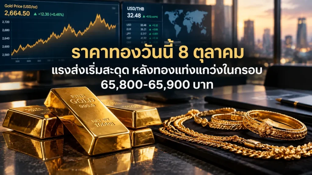 ราคาทองวันนี้ 8 ตุลาคม แรงส่งเริ่มสะดุด หลังทองแท่งแกว่งในกรอบ 65,800-65,900 บาท